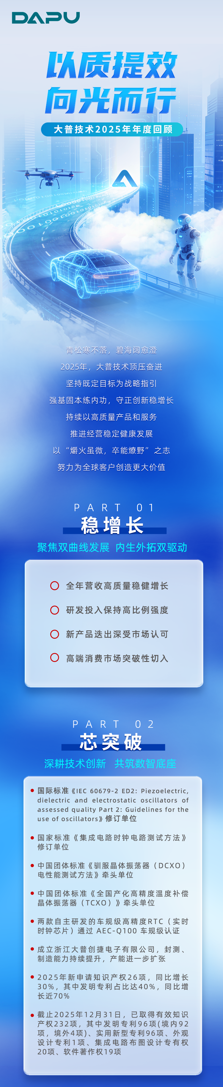 2025年度回顾切片1_01.png