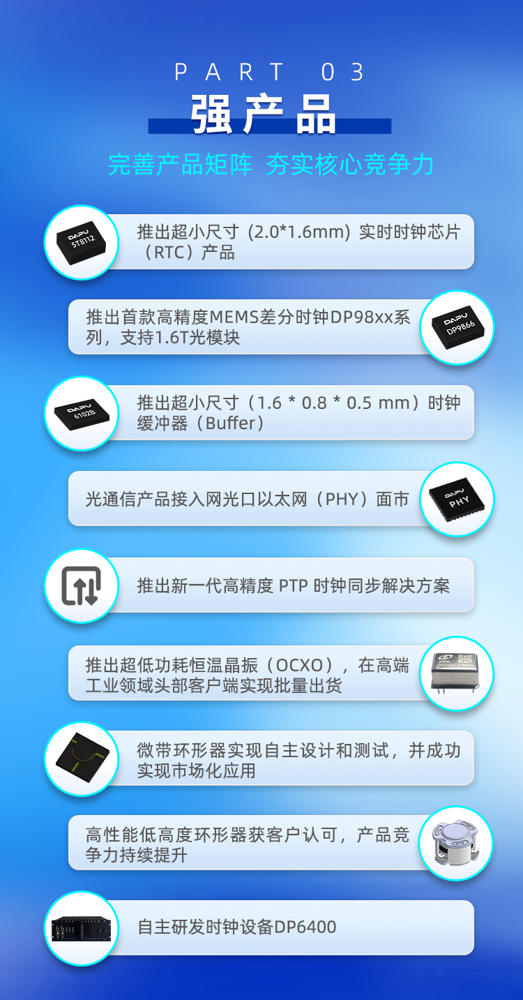 2025年度回顾切片1_02.png