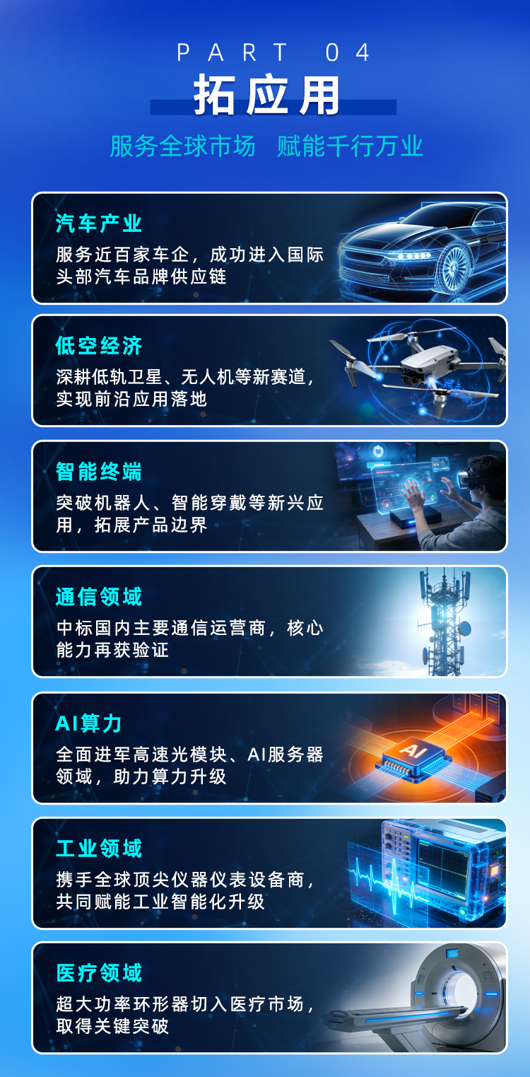 2025年度回顾切片1_03.png